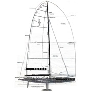 Figaro Beneteau