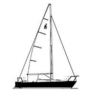 Figaro Beneteau